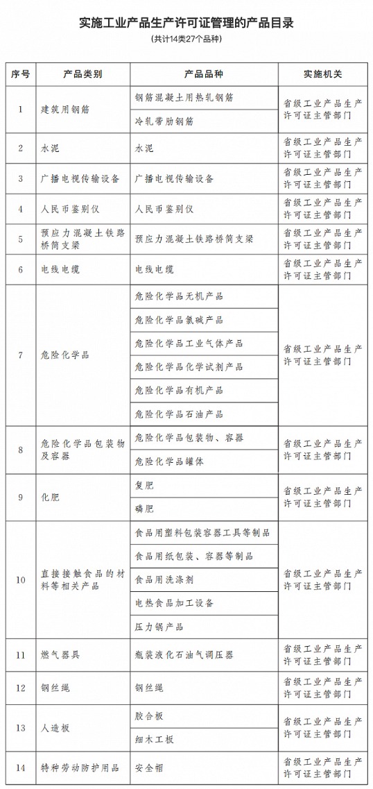 直线)：北京直真科技股份有限公司申请向特定对象发行股票的审核