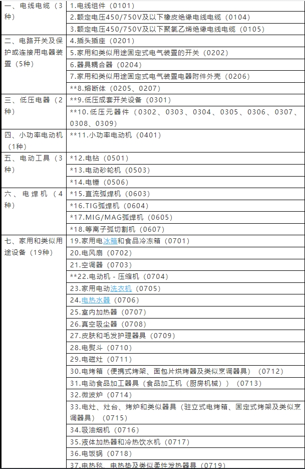 华菱线家机构调研：公司在人形机器人线缆领域的业务推进顺利已就